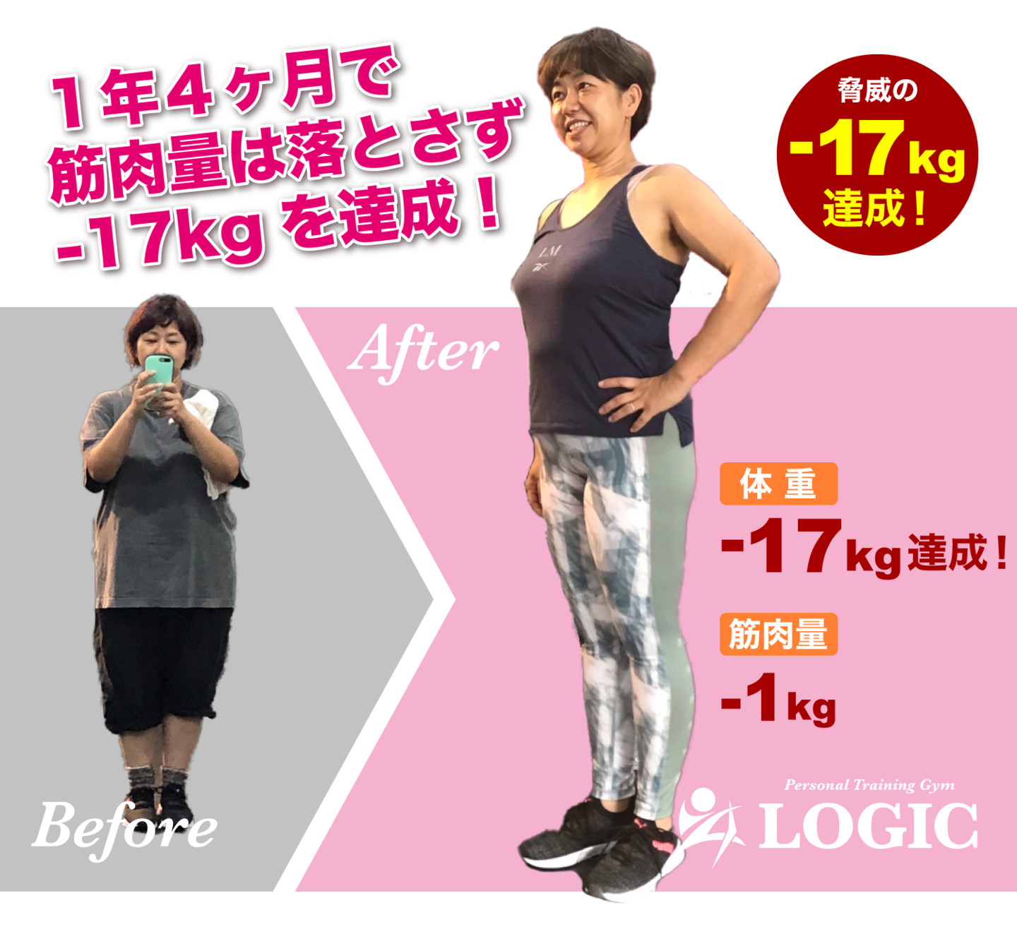 標準体重よりもウエイトを落としモデル体型に!
