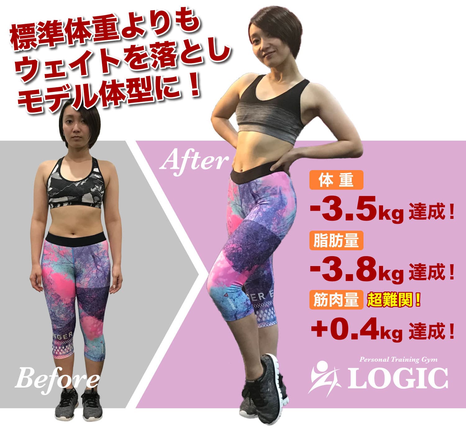 標準体重よりもウエイトを落としモデル体型に!