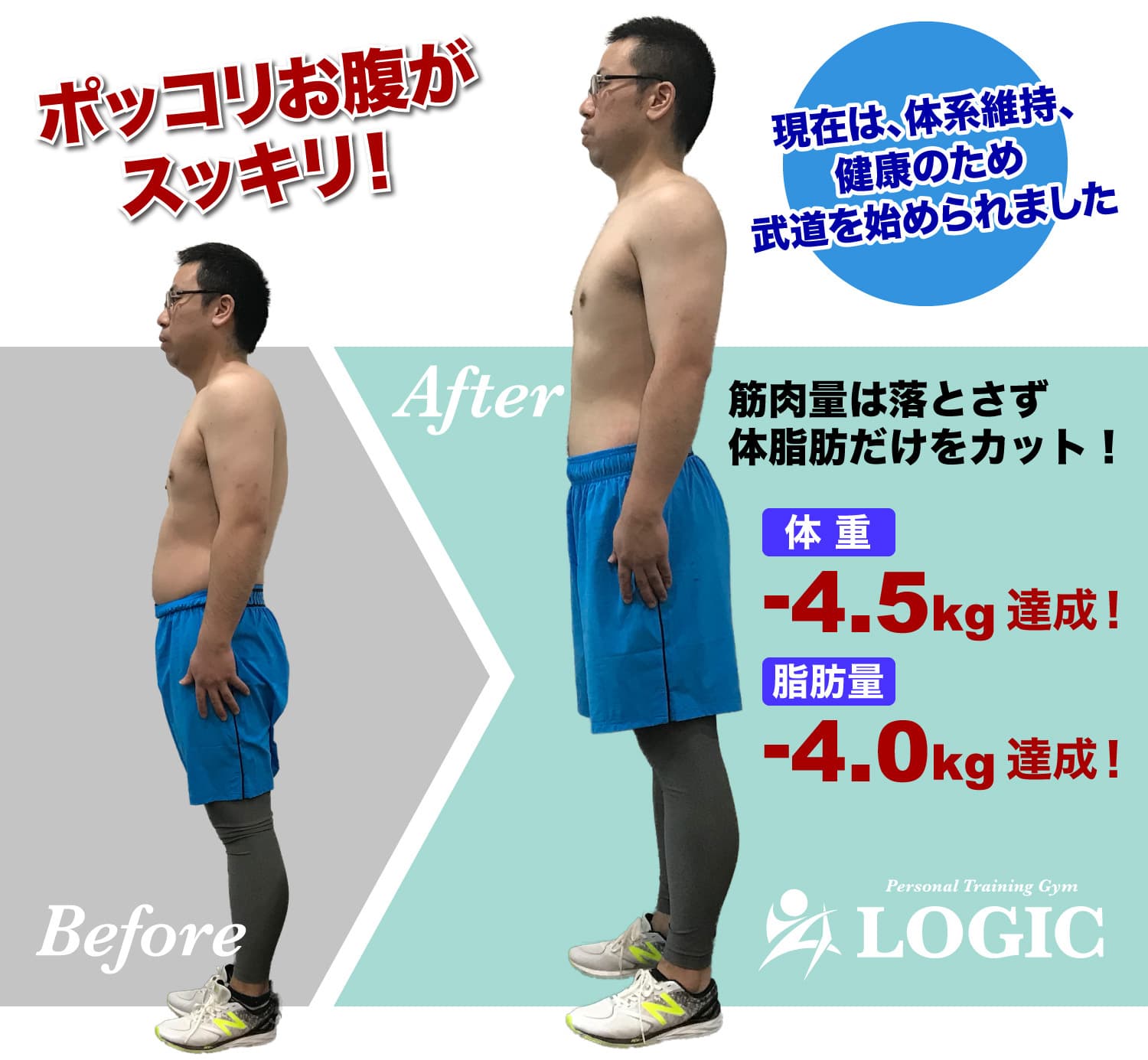 ポッコリお腹がスッキリ!