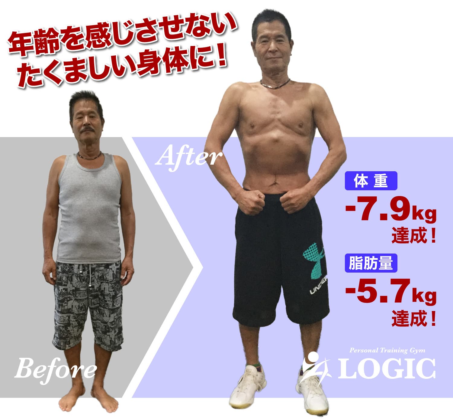 年齢を感じさせないたくましい身体に!